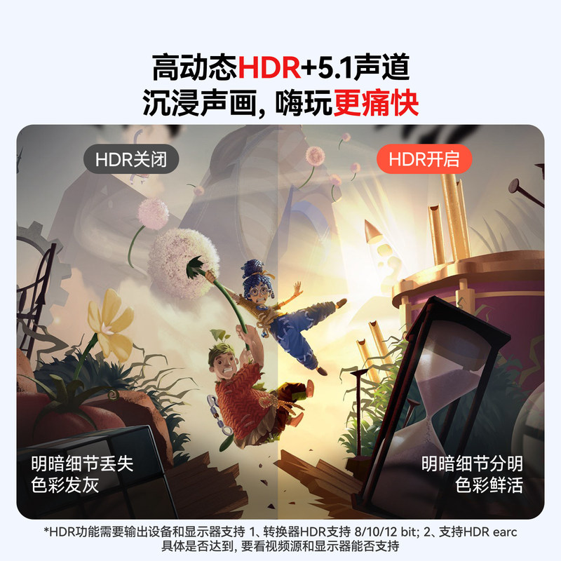 SIMPU Switch 2 HDMI To USB C C - Gaming Accessories In Japan のレビューと価格