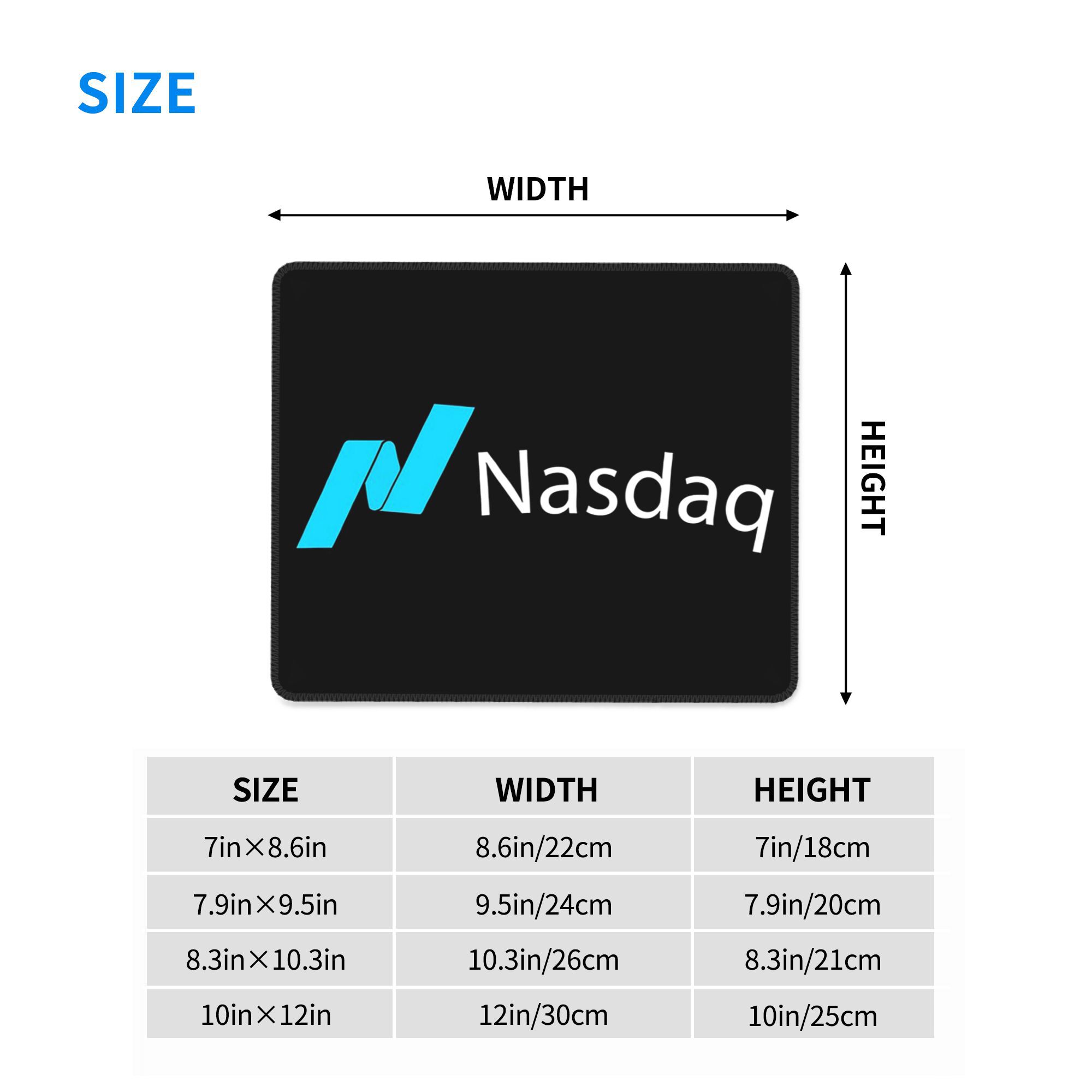 Nasdaq stock market Mouse Pad  - Gaming Accessories For Your Desk のレビューと価格