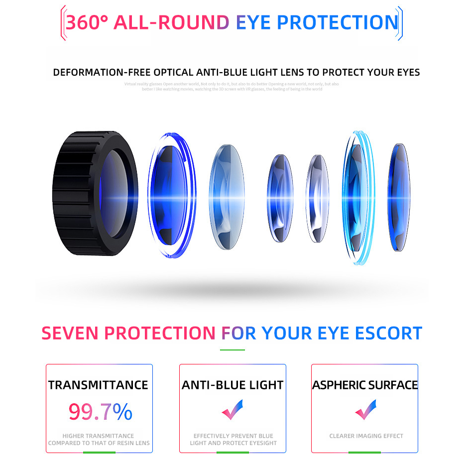 VR Glasses 3D Virtual Reality  - Gaming Accessories Bundle のレビューと価格